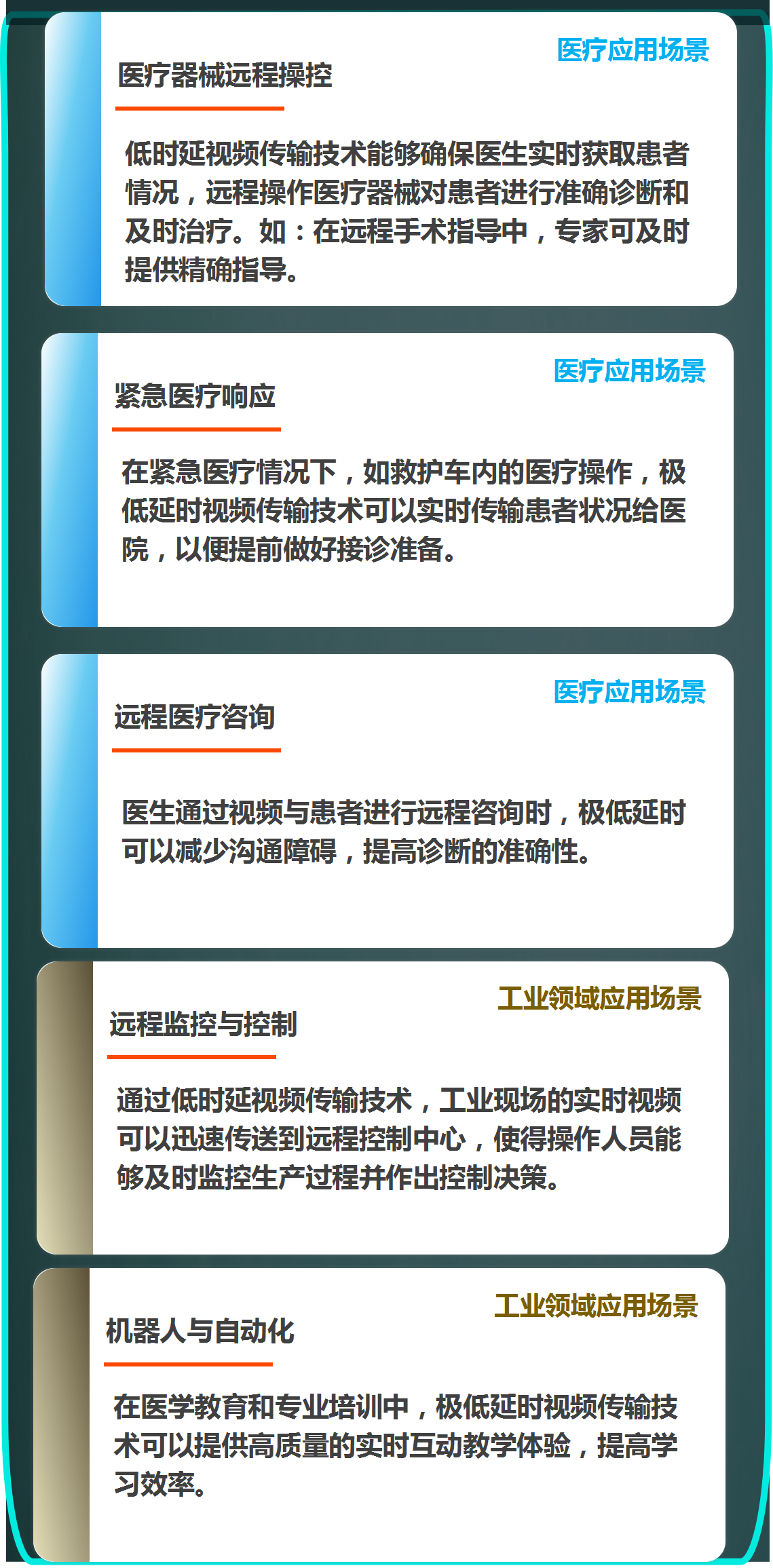 極低時延產(chǎn)品發(fā)布-3.png